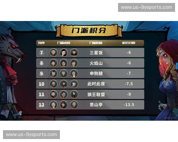 韩国队积分榜:每一分都写在青春与荣耀之间 韩国队积分榜:每一分都写在青春与荣耀之间